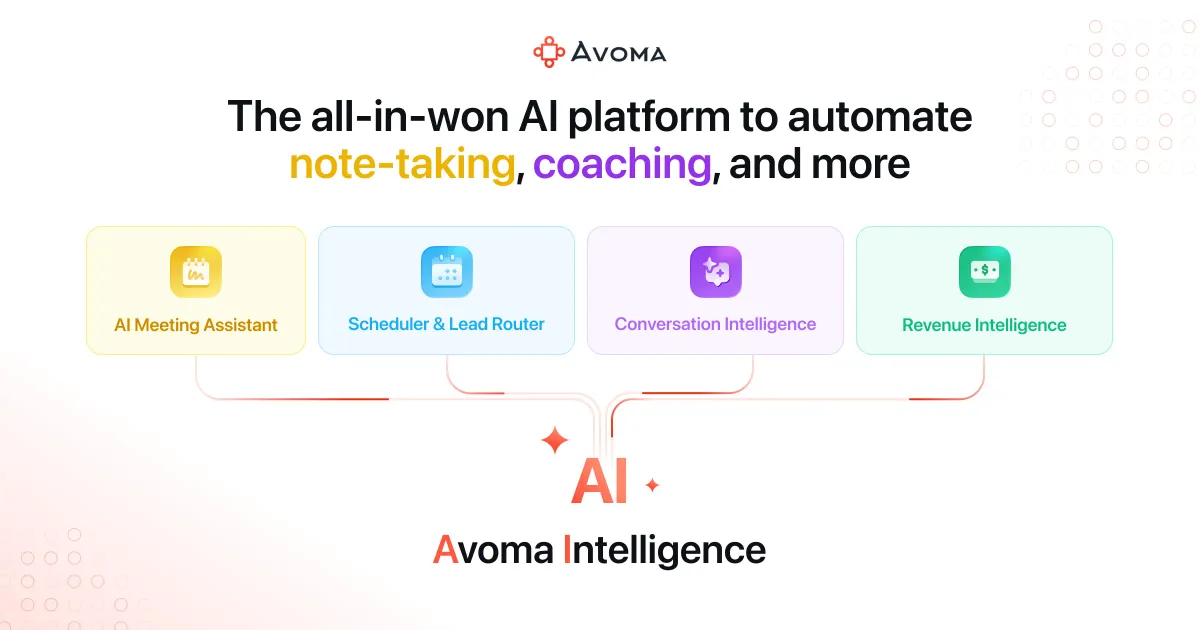 Avoma banner Avoma banner