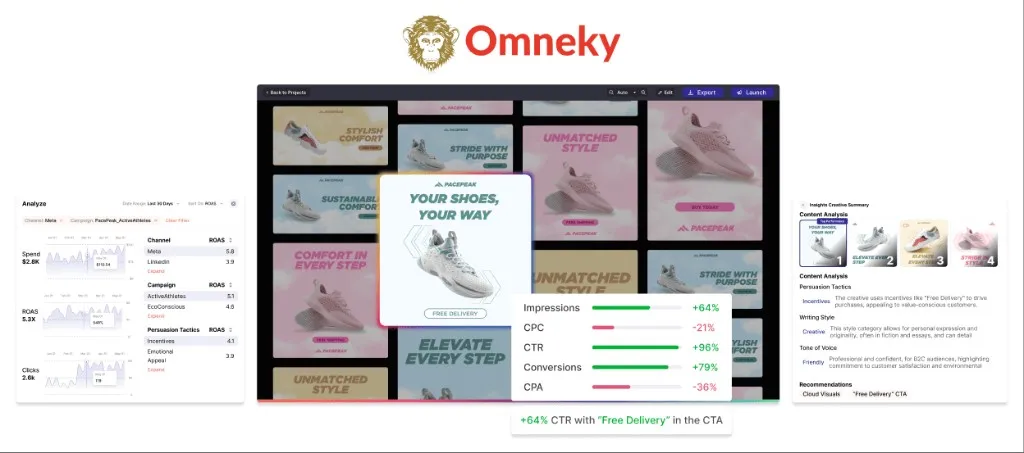 Omneky banner Omneky banner